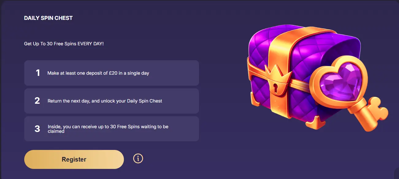 Daily Spin Chest with up to 30 free spins a day