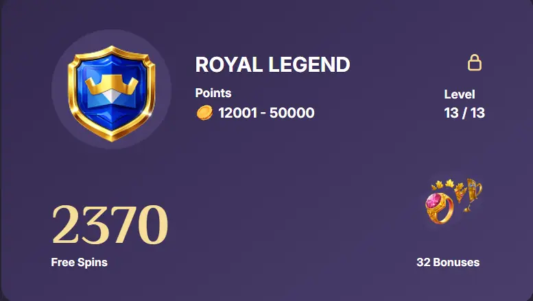 Royal Legend, the top level of the Spinchester loyalty programme