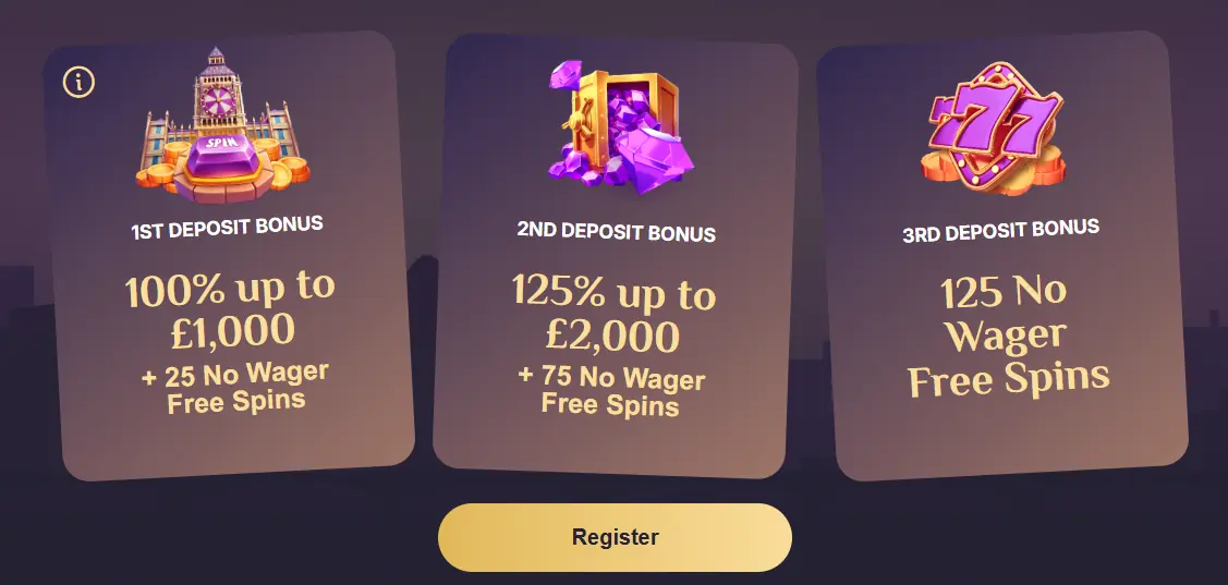 Welcome package of up to £3,000 and 225 free spins at Spinchester Casino